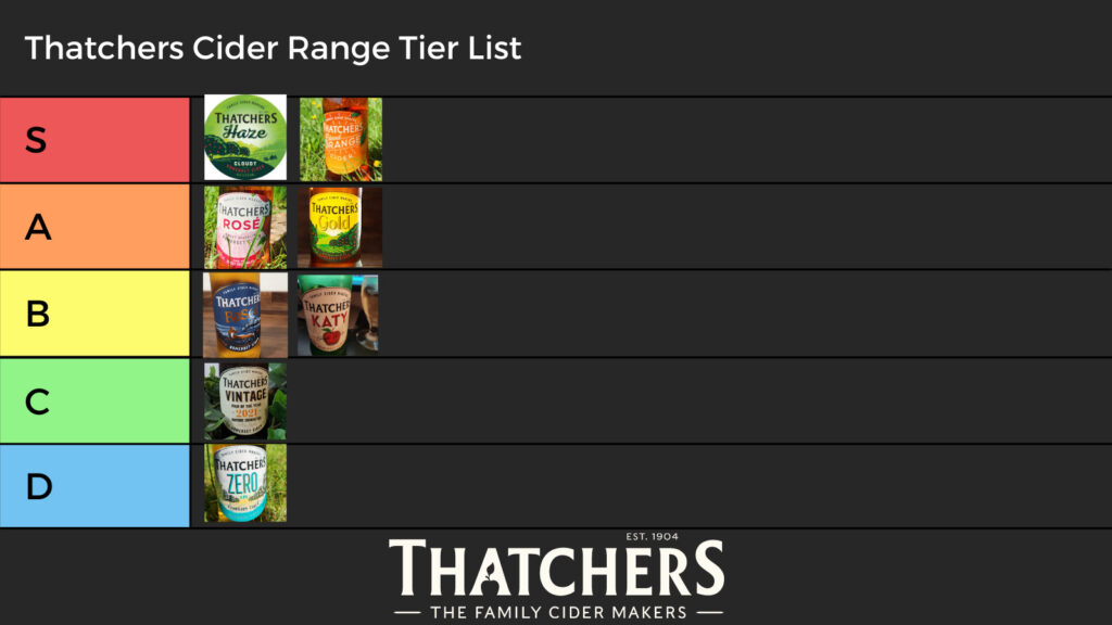 Thatchers Cider range and flavours tier list infographic